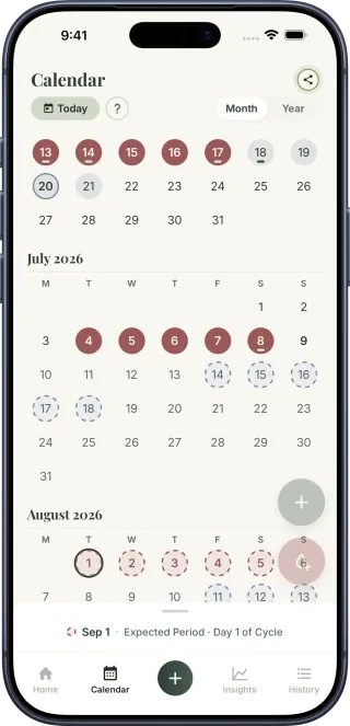 GetMyMood Calendar screen showing logged period days and estimated upcoming cycle timing