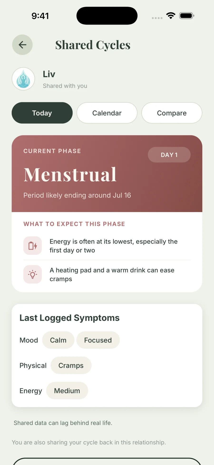 GetMyMood Shared Cycles screen showing shared phase, timing, and recent symptom context